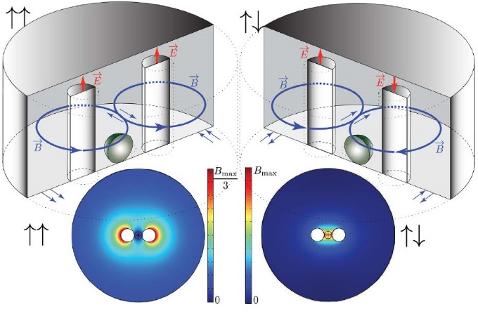 3D Split Ring Cavity Lattice: A Hybrid Platform for Integration of Quantum Systems